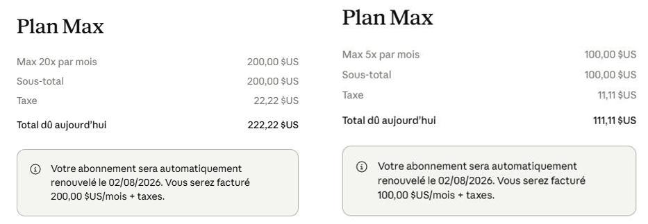Bảng giá Claude Pro & Claude Max 